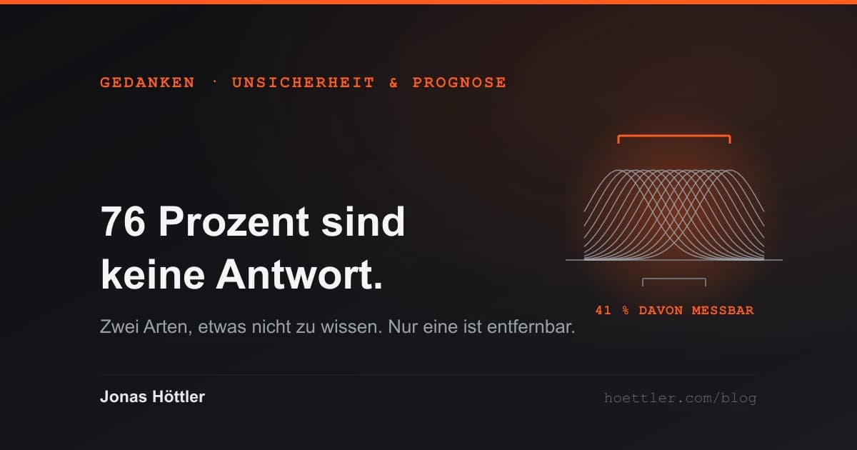 Tuschezeichnung: vierzehn überlagerte Verteilungskurven auf einer Grundlinie, darüber eine Klammer, die misst, wie weit ihre Mitten auseinanderliegen.