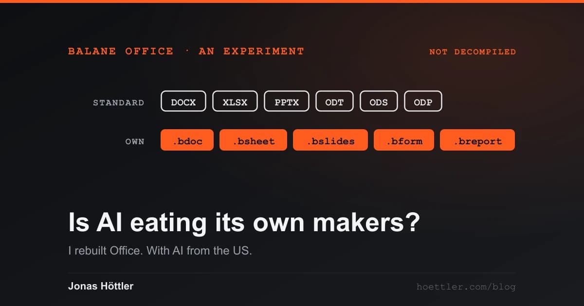Dark background with two rows of file extensions. On top the standards DOCX, XLSX, PPTX, ODT, ODS and ODP as light outlines, below the suite's own formats .bdoc, .bsheet, .bslides, .bform and .breport in orange. Below them the title “Is AI eating its own makers?”.