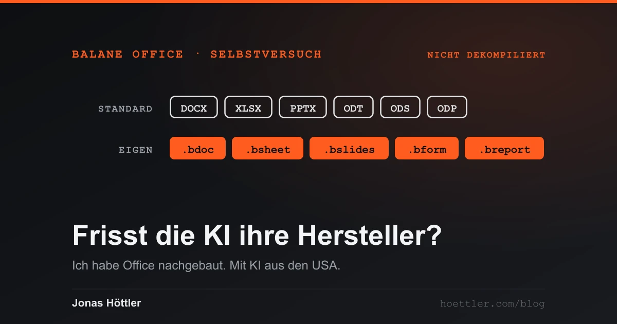 Dunkle Fläche mit zwei Reihen Dateiendungen. Oben die Standards DOCX, XLSX, PPTX, ODT, ODS und ODP als helle Umrisse, darunter die eigenen Formate .bdoc, .bsheet, .bslides, .bform und .breport in Orange. Darunter der Titel „Frisst die KI ihre Hersteller?“.