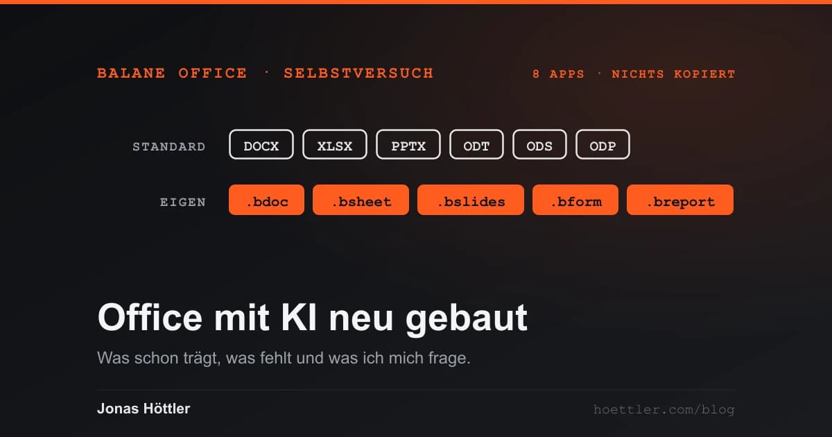 Dunkle Fläche mit zwei Reihen Dateiendungen. Oben die Standards DOCX, XLSX, PPTX, ODT, ODS und ODP als helle Umrisse, darunter die eigenen Formate .bdoc, .bsheet, .bslides, .bform und .breport in Orange. Darunter der Titel „Office mit KI neu gebaut“.
