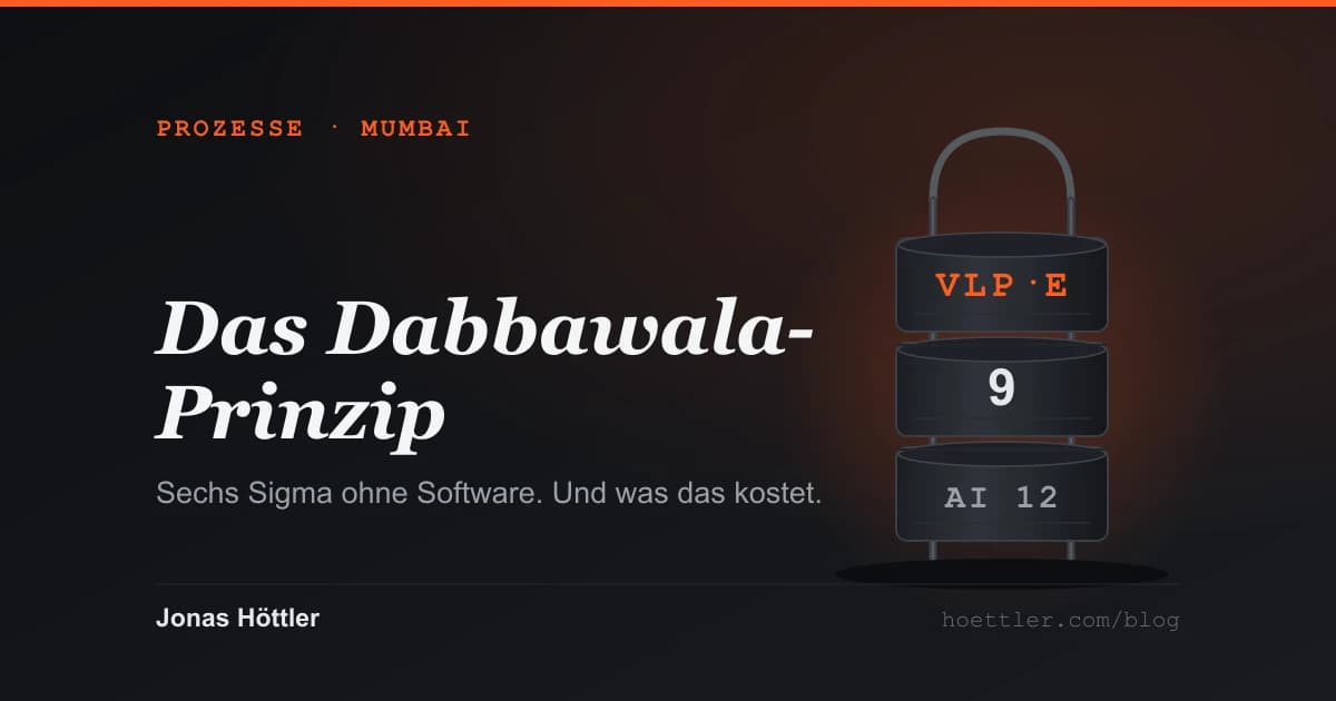 Gestapelter Tiffin-Behälter mit aufgemaltem Routing-Code als Titelbild zum Dabbawala-Prinzip
