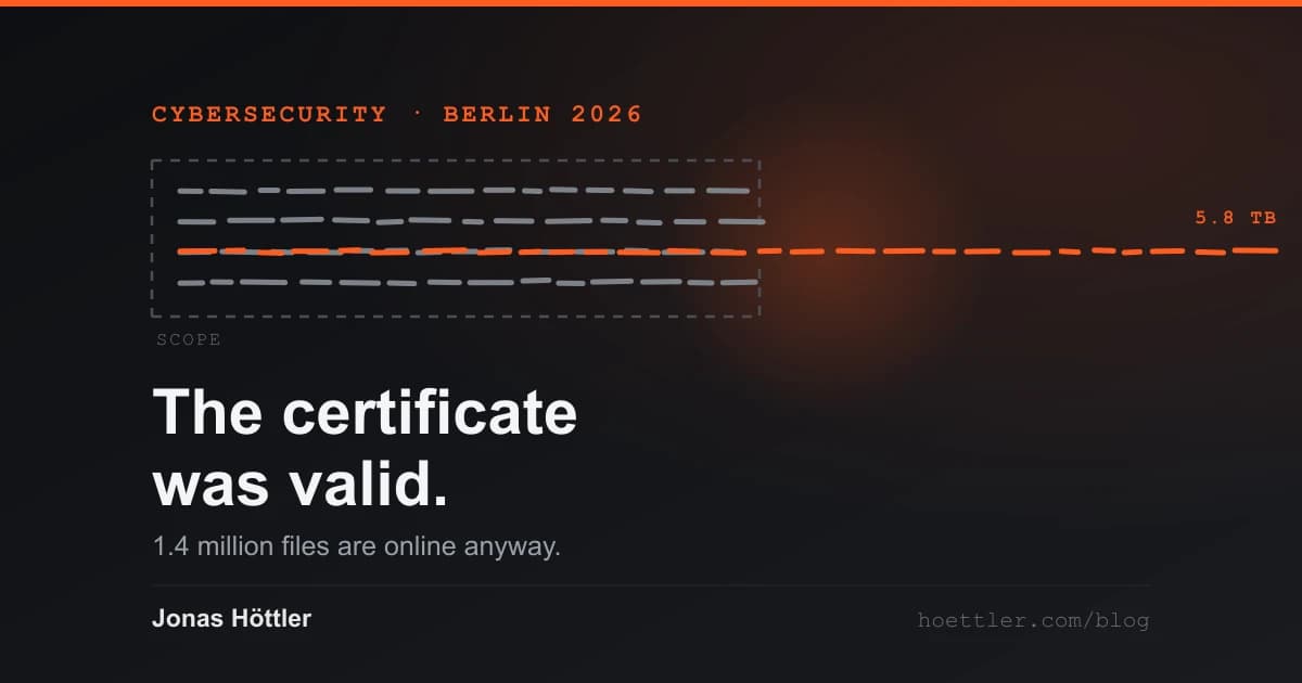 Cover image: a dashed frame marking a certificate scope, holding four rows of short document strokes. One row is ember, crosses the boundary and runs off the stage.