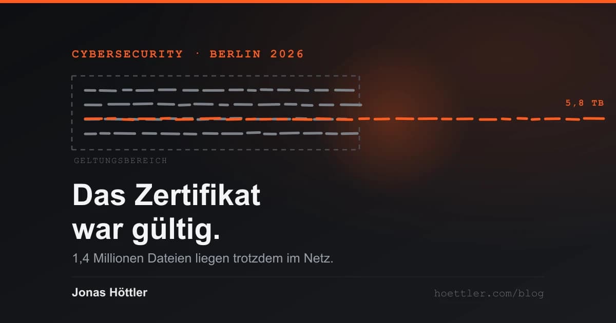 Titelbild: ein gestrichelter Rahmen als Geltungsbereich, darin vier Reihen kurzer Striche als Dokumente. Eine Reihe ist orange, überschreitet den Rahmen und läuft aus dem Bild.