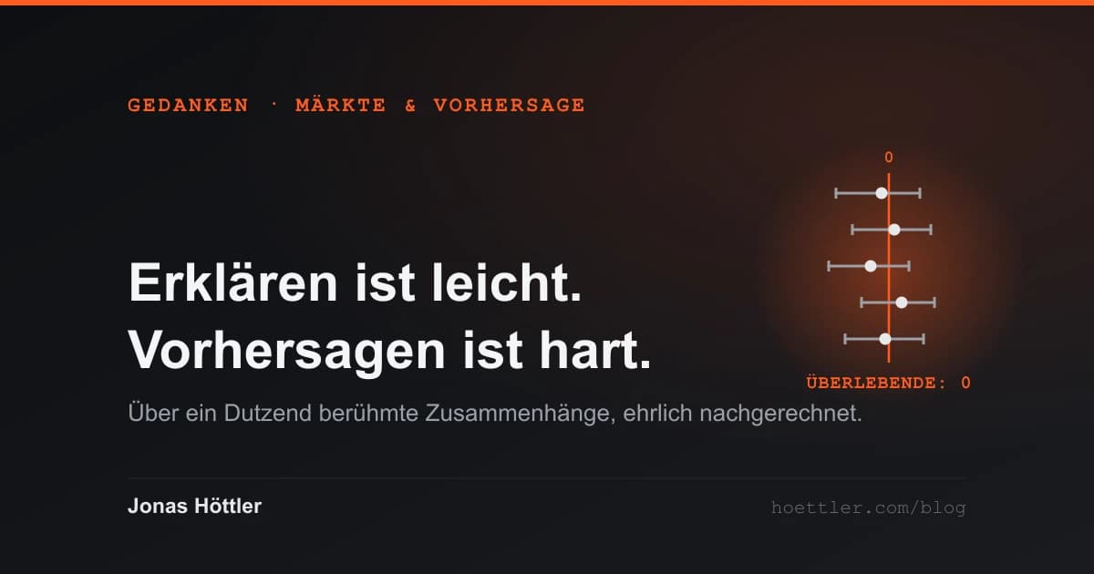 Forest-Plot: mehrere Out-of-Sample-Fehlerbalken kreuzen alle die Null-Linie — Überlebende: 0