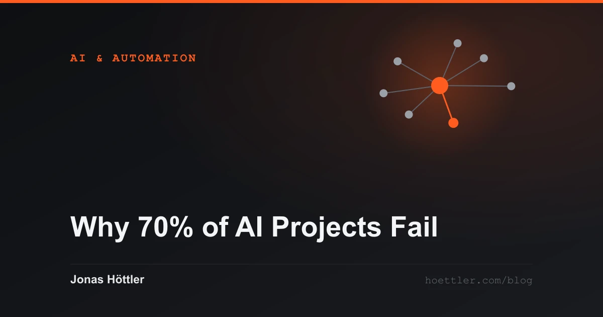 Abstract network of nodes with one highlighted hub as the cover image for the article „Why 70% of AI Projects Fail – And How to Do Better“