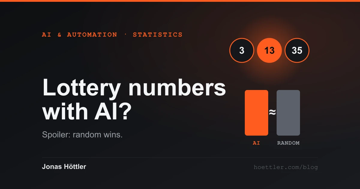 Lottery balls and a bar chart in which AI and random sit practically level