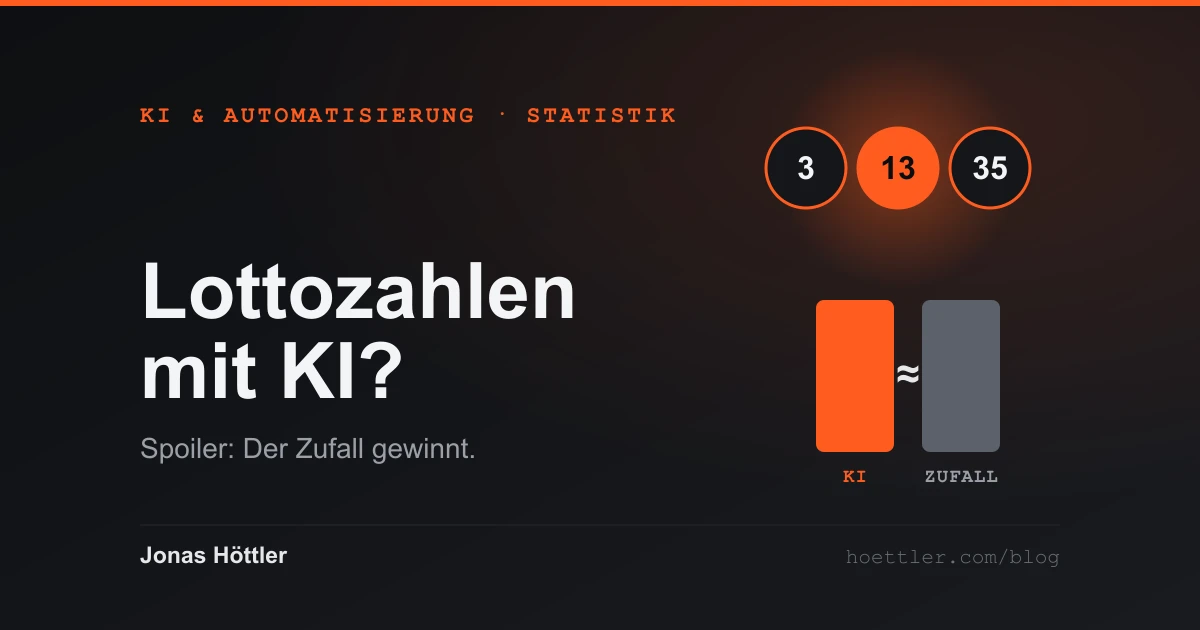 Lottokugeln und ein Balkendiagramm, in dem KI und Zufall praktisch gleichauf liegen