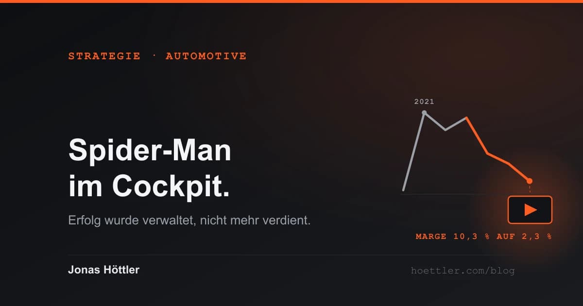 Kurve der BMW-Automobilmarge, die vom Hoch 2021 in Grau abfällt und ab 2023 in Akzentfarbe bis auf 2,3 Prozent stürzt, wo sie in einem Display mit Play-Symbol endet