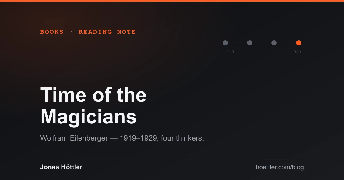Reading note on Time of the Magicians — a 1919–1929 timeline with four nodes