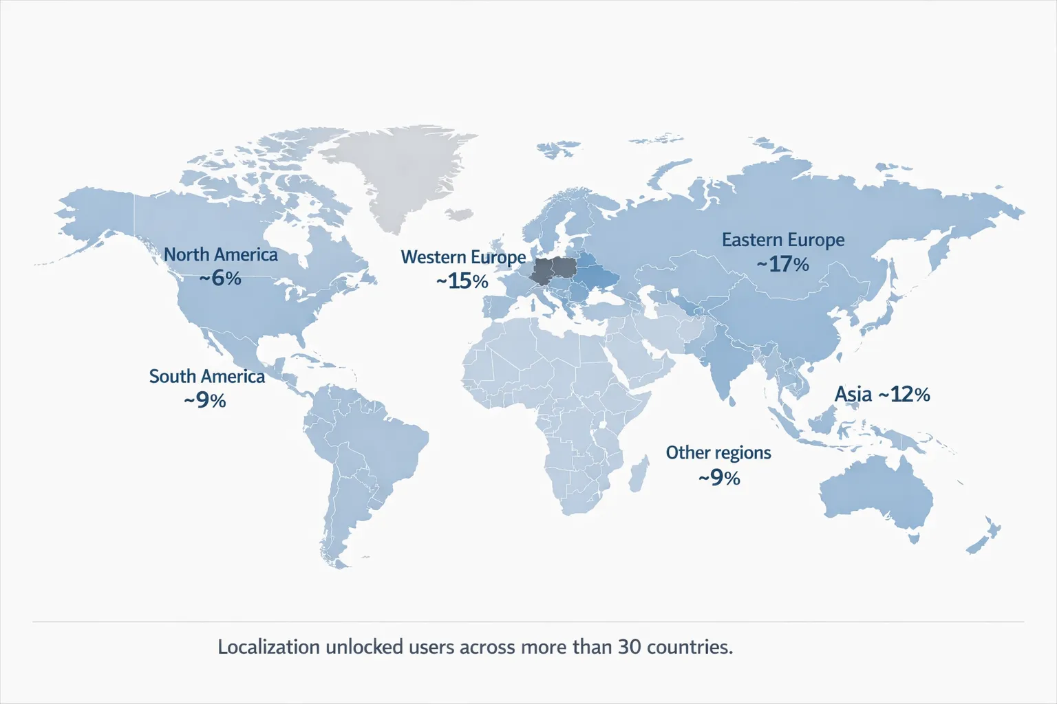 Regional distribution map showing localization unlocked users across more than 30 countries