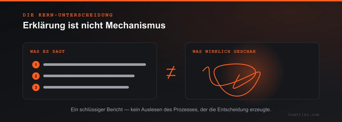 Zwei Felder, beschriftet „was es sagt